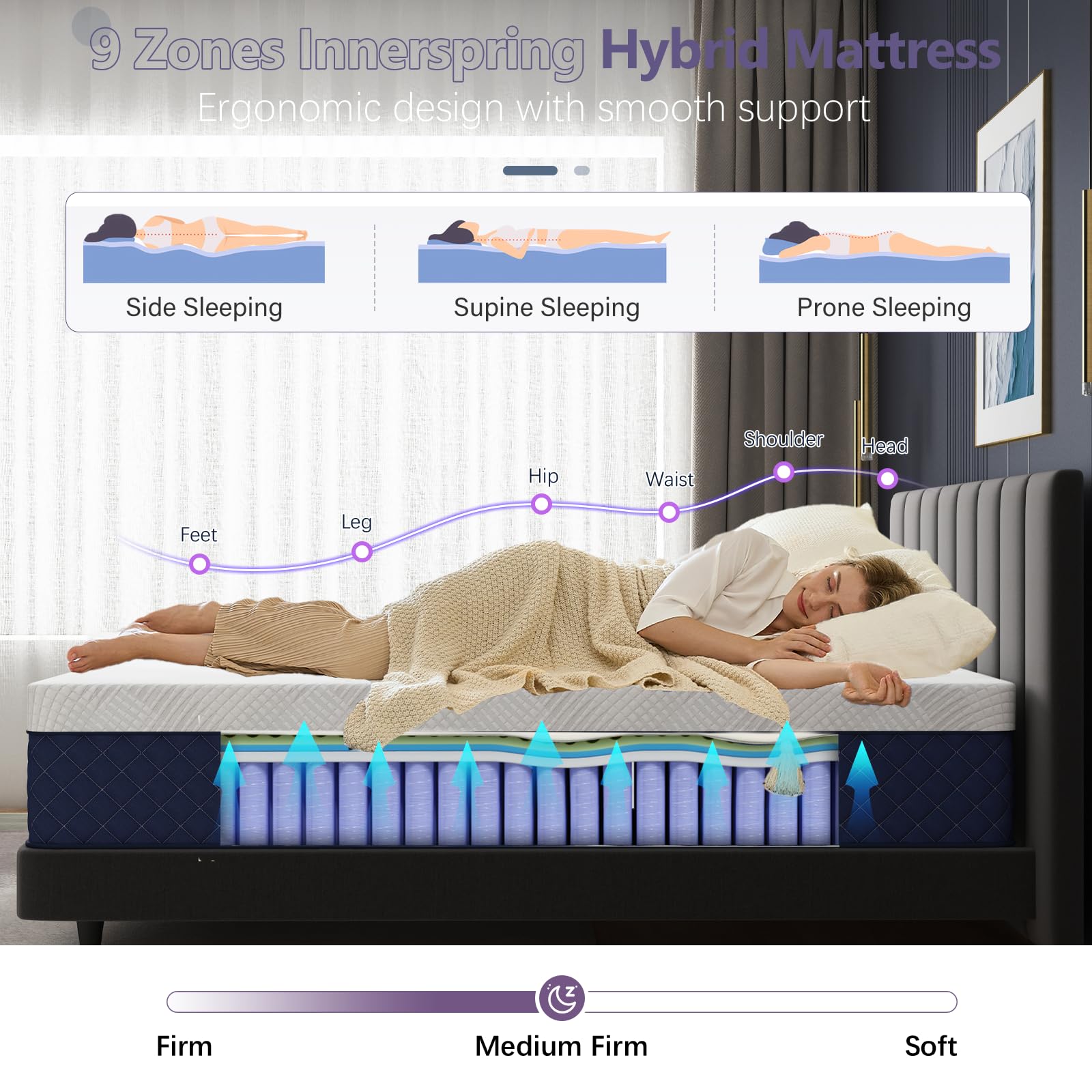 Bednew Double Mattresses 34cm, 13.4 Inch Innerspring Hybrid Mattress Double 4FT6 with Breathable Foam and Pocket Spring For Cool Comfort Sleep, Medium Firm Mattress(135x190x34cm)