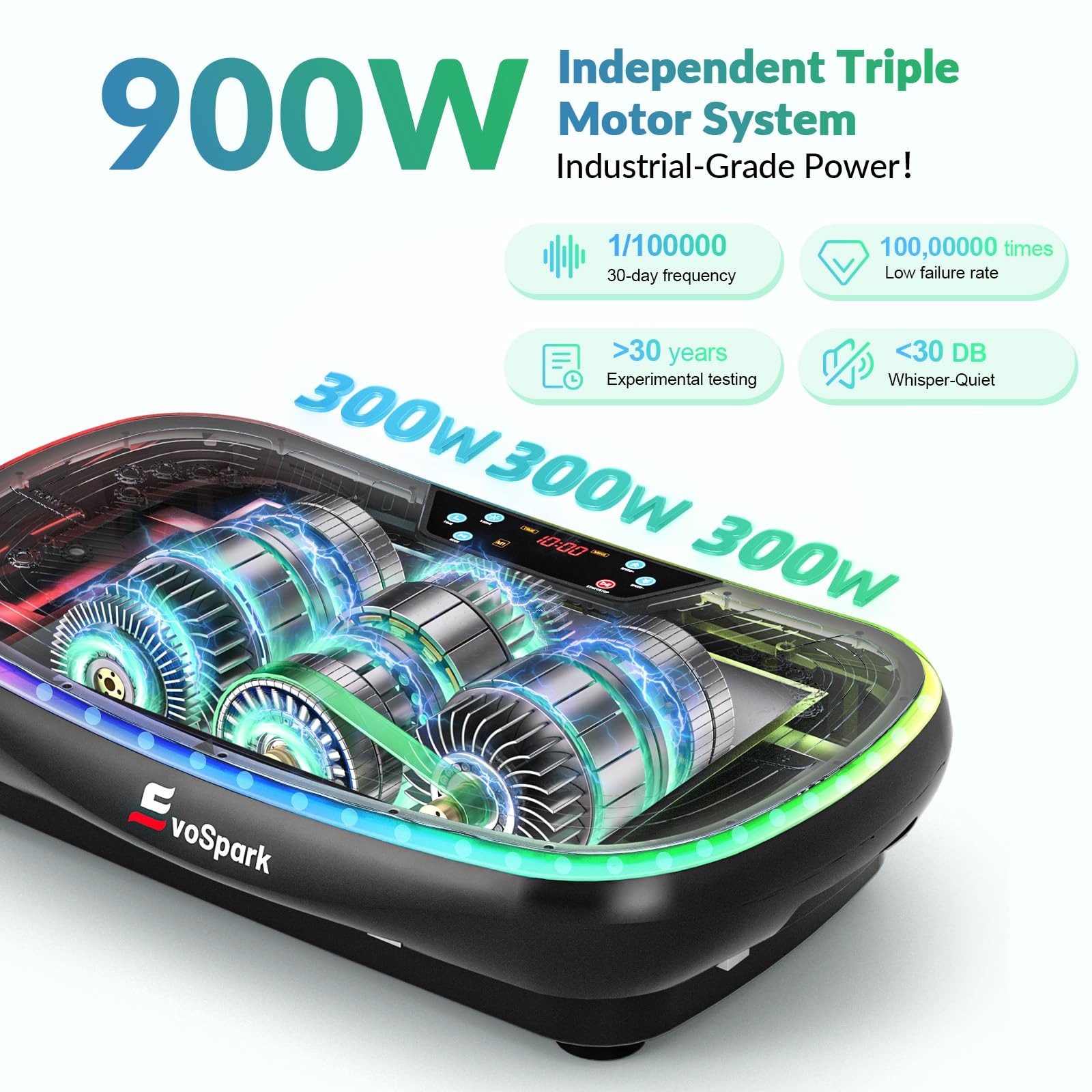 Vibration Plate, EvoSpark 7-in-1 4D PRO Vibration Plate Exercise Machine With 900W Triple Motor System, Whole Body Vibrating Plate with 9 Cool LED Light Effects,199 Adjustable Speeds, 550 Lbs Capacity