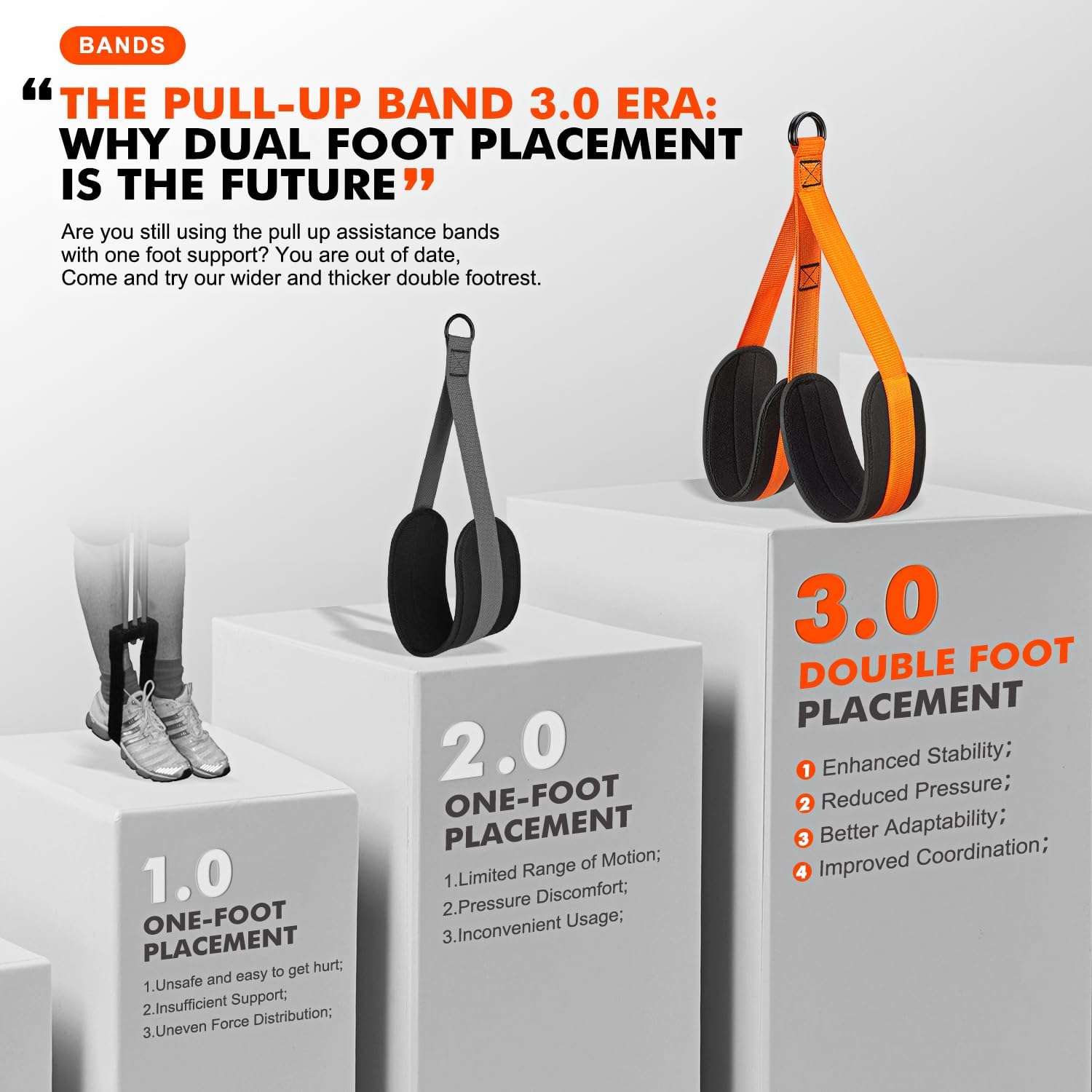 Pull Up Assistance Bands, Heavy Duty Resistance Band for Pull Up Assist, Adjustable Weight/Size with Fabric Feet/Knee Rest, Bands for Pull Up Assist