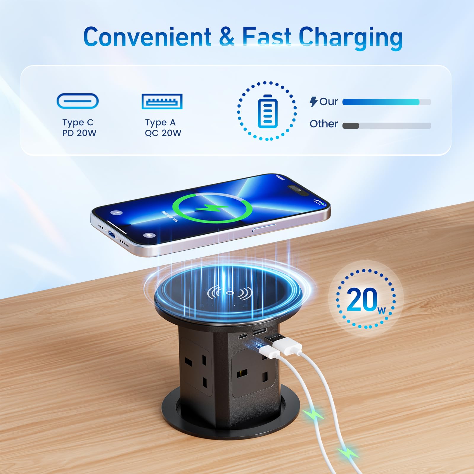 Pop up Socket, Pop up Sockets for Kitchen Worktops Automatic Pop up Power Outlet with 15W Wireless Charger, 7 in 1 Pop up Outlet for Desk Countertops, 4 * AC Outlet, 1 * USB-A, 1 * USB C