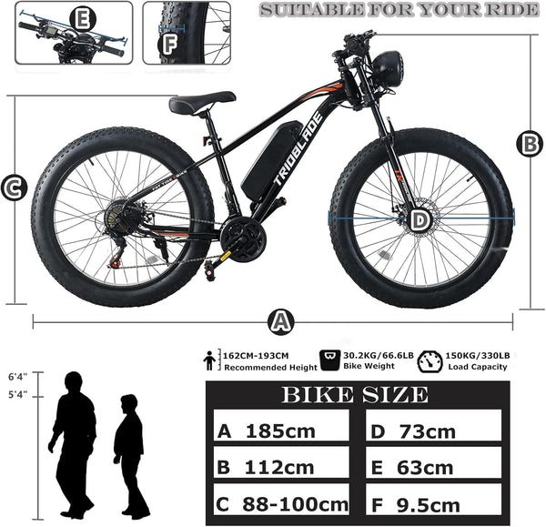 BSTSEL 26 inch Wheels Electric Bike Fat Tires for Adults with 36V 10.4Ah Removable Battery 21-Speed All-Terrain eBike, 250W Motor 25KM/H Electric Mountain Bike for Men Women, 4 Riding Modes