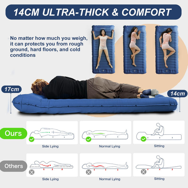 Origem Self Inflating Camping Mat - 14CM Upgraded Sleeping Mat with Built-in Pump, Ultralight Inflatable Mattress, Sleeping Pad for Outdoor Camping, Backpacking, Hiking, Traveling