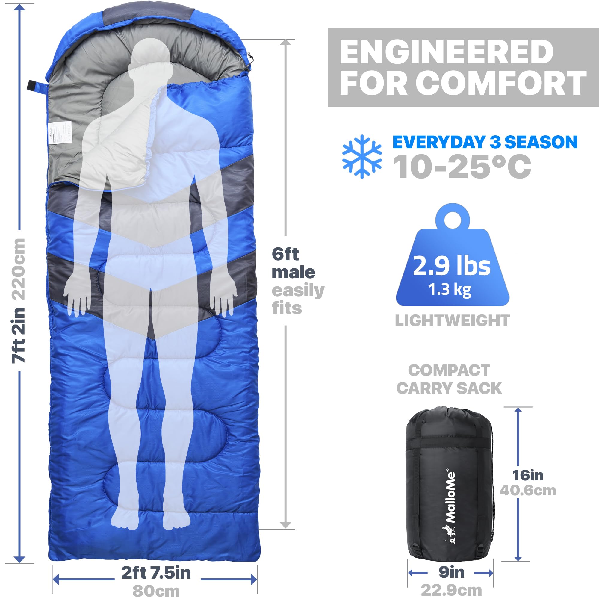 MalloMe Sleeping Bags for Adults & Kids Sleeping Bag 3-4 Season - Ultralight Backpacking Sleeping Bag Cold Weather & Warm, Lightweight Compact, Single Adult Girls Boys Winter Sleep Camping Accessories