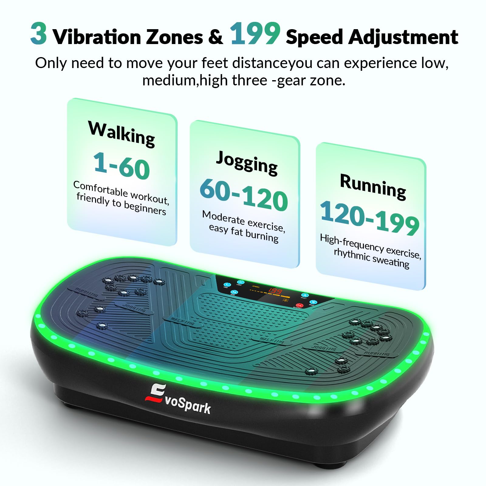 Vibration Plate, EvoSpark 7-in-1 4D PRO Vibration Plate Exercise Machine With 900W Triple Motor System, Whole Body Vibrating Plate with 9 Cool LED Light Effects,199 Adjustable Speeds, 550 Lbs Capacity