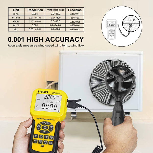 BTMETER BT-856A Pro CFM Anemometer Measures Wind Speed, Wind Flow, Wind Temp for HVAC Air Flow Velocity Meter with USB