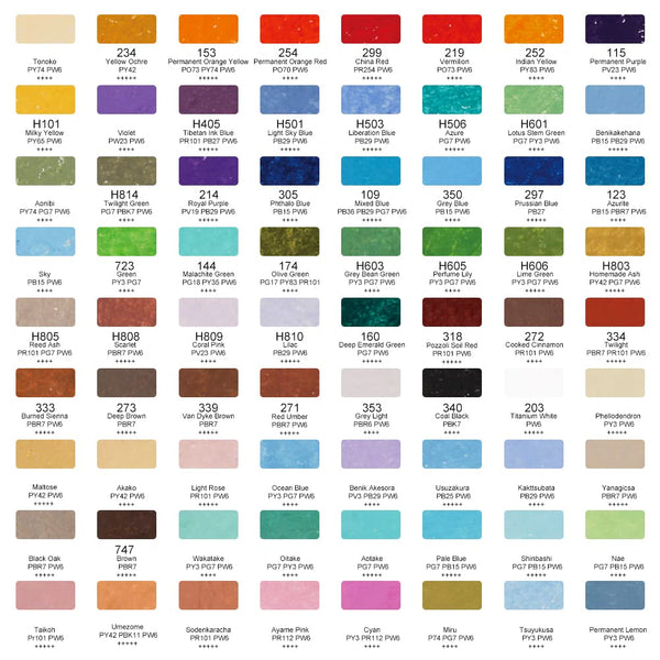 Paul Rubens Oil Pastels Set, 72 Colours Soft Pastels, Vibrant and Creamy, Ideal for Draw Sea and Landscape, Art Supplies for Artists, Beginners,