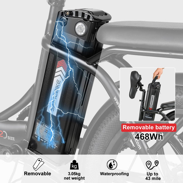 SAMEBIKE Electric Bike For Adults, 36V 13AH Removable Battery, City Commuting Motor Ebike Electric Bicycle 20 inches with Basket, Phone Holder, class 7 Speed, 20"*2.35"Tire