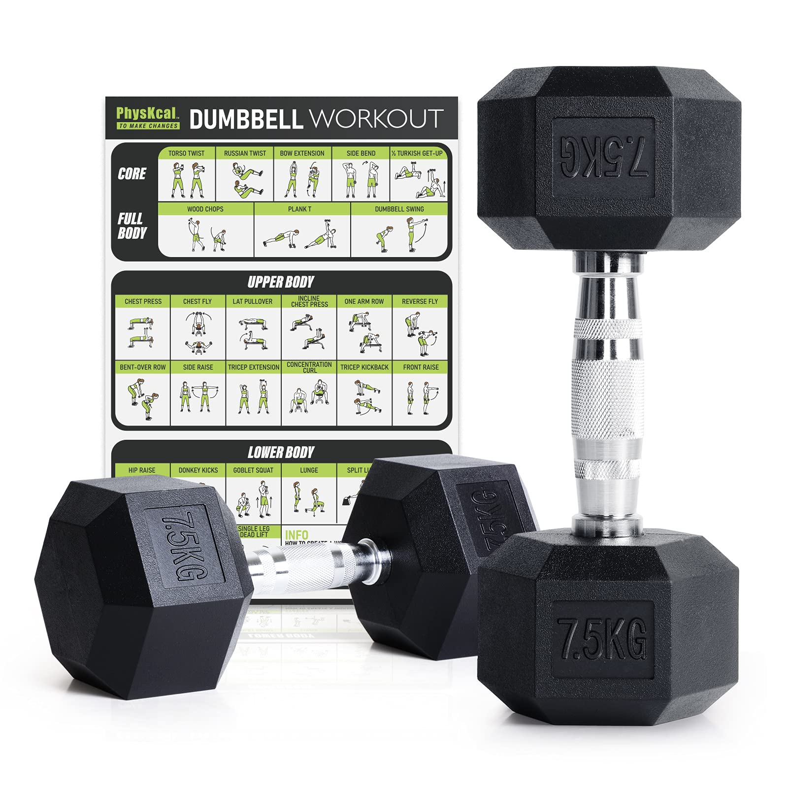PhysKcal Hex Dumbbells Set 7.5kg Pair, Odourless Poly Rubber Encased Dumbbells 2.5KG 5KG 7.5KG 10KG 12.5KG 15KG 20KG Pair or Single Home Gym Weights