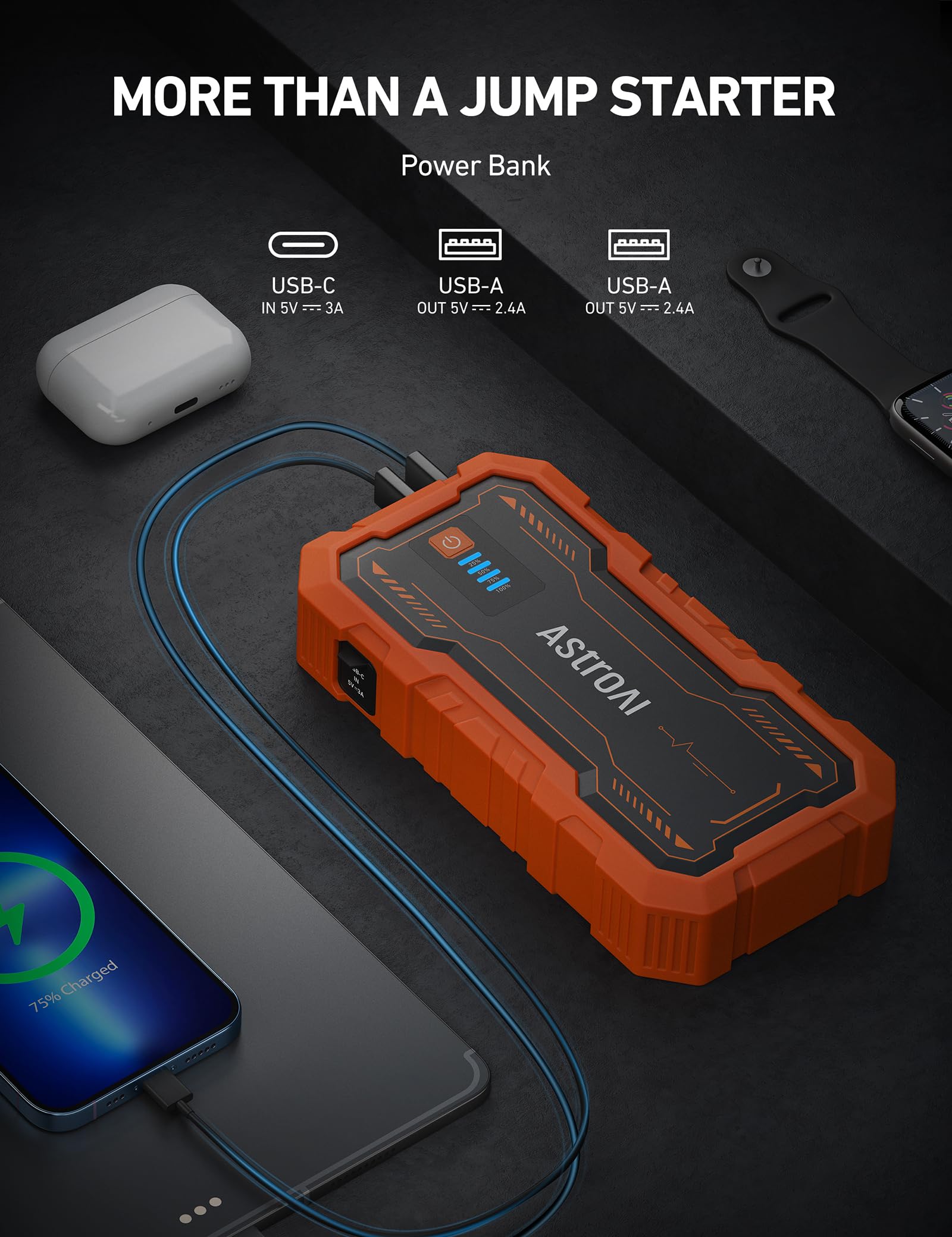 AstroAI S8 Pro 3000A Car Battery Booster Jump Starter Power Pack & Portable Car Jump Starter Power Bank for 12V Vehicles (9.0L Petrol / 7.0L Diesel), with Smart Jumper & LED Torch