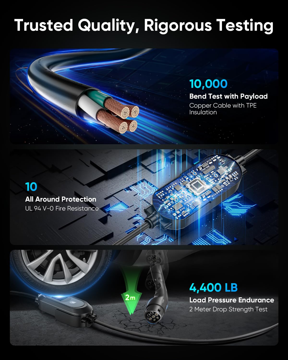 EV Charger Cable Type 2 to 3 Pin Plug 8M/26.25Ft, Max 3.1kW [6-13A] Electric Car Charger, Portable Car Type 2 Charging Cable 3 Pin with 2.4″ LED Screen, 12H Timing Delay, IP67/IP65 for EVs & PHEVs