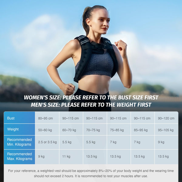 ZELUS Weighted Vest,5.4kg Weight Vest with Reflective Stripe for Workout, Strength Training, Running, Fitness, Muscle Building, Weight Loss,