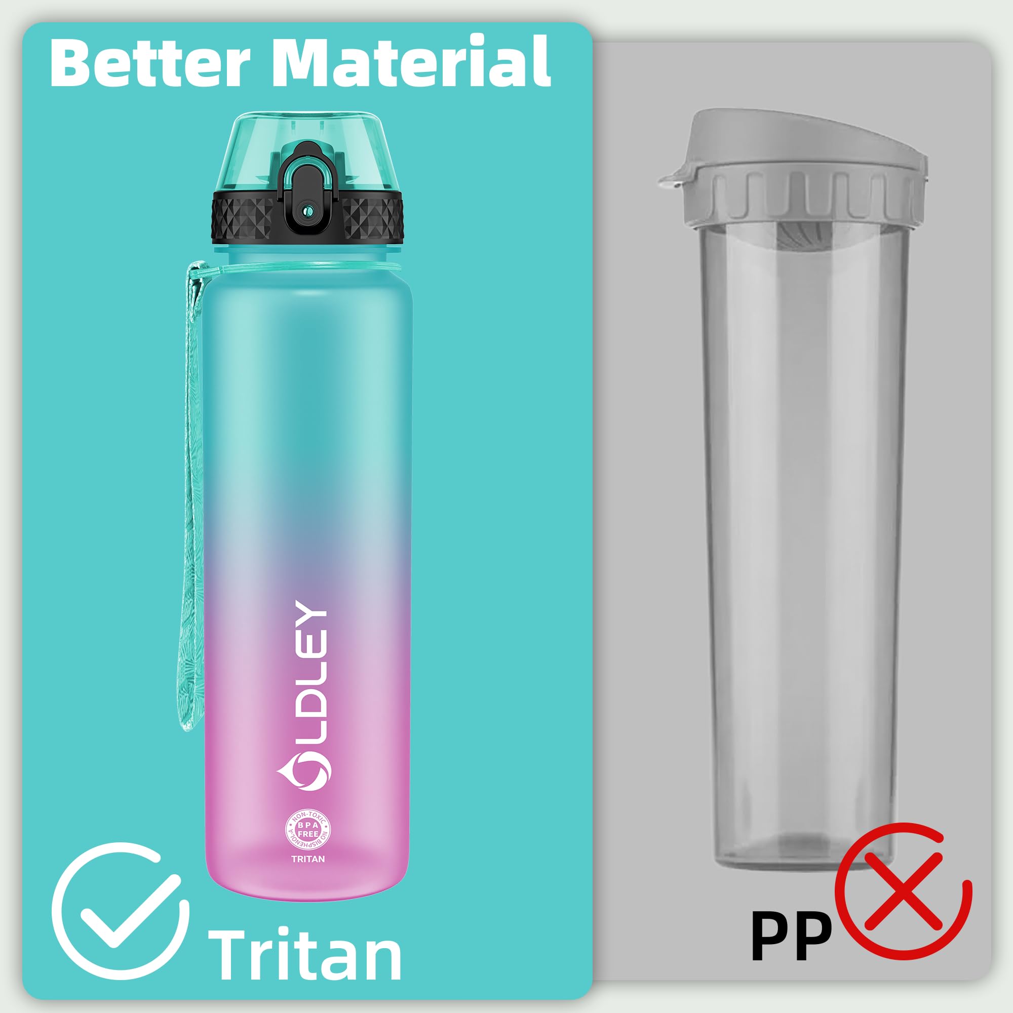 OLDLEY 1L/32oz Sports Water Bottle, 1000ml Motivational Drinks Bottle with Time Markings Leak Proof Drink & Lock Cover & No Straw, BPA Free for Adults Women Men Gym School Cycling Running Hiking