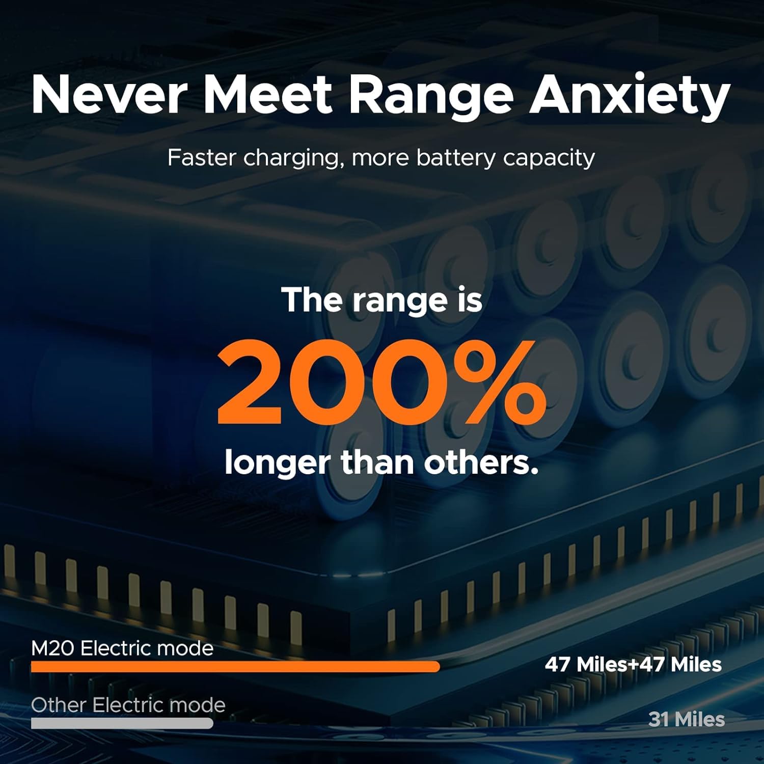 ENGWE M20 Electric Bike for Man, Mountain E-bike with 20"×4.0" Fat Tire, 48V 13AH Detachable Battery,All -Terrain Bike with Shimano 7-Speed for Adults