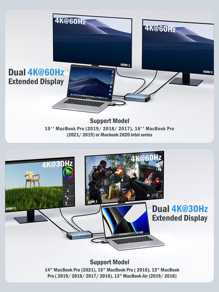 Lemorele 6-in-1 USB C Hub with 4K HDMI, Ethernet, 2 USB Ports, 100W PD Charging for MacBook Pro/Air M1, iPad Pro M1, Switch, Chromecast, PS4