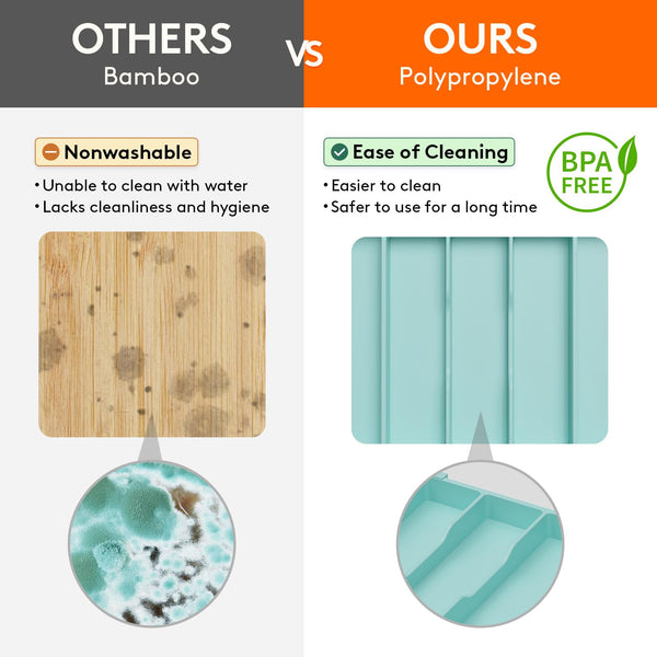 Lifewit Utensil Drawer Organiser, Expandable Large Cutlery Tray for Kitchen, Adjustable Silverware Flatware Holder, Plastic Kitchen Spatula Tools and