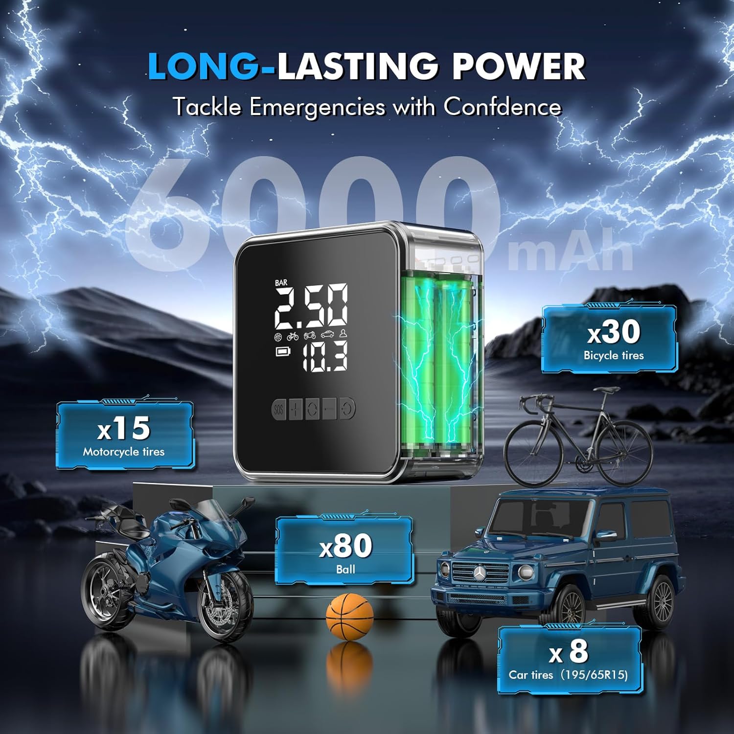 iWarmbase Tyre Inflator Air Compressor, Car Tyre Pump with Digital Pressure Gauge 150 PSI, Electric Bike Pump with Auto Shutoff & LED Light for Car, Motorcycle, Bicycle, Balls