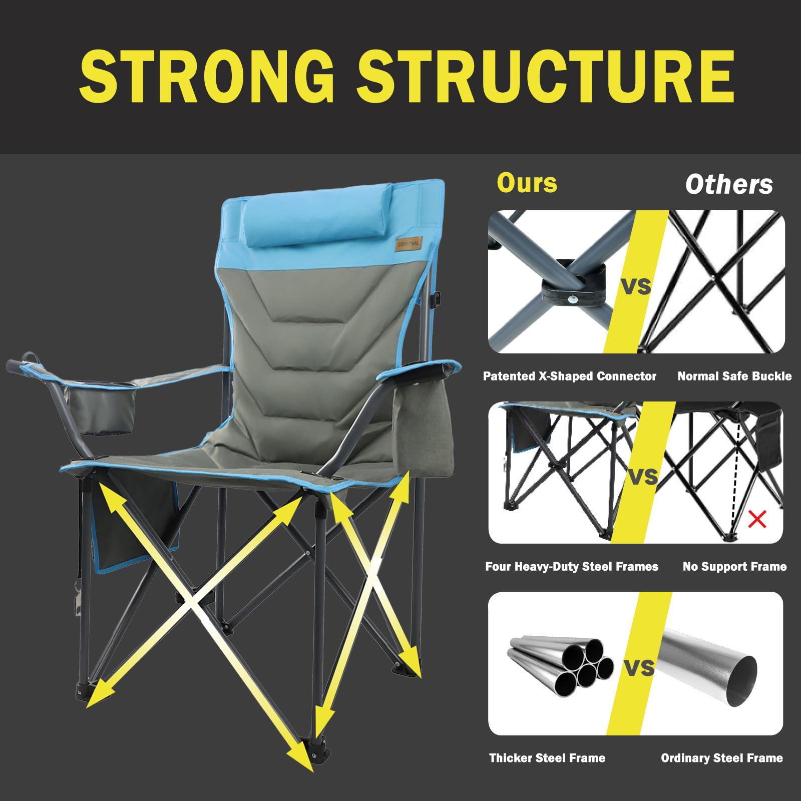 Outdoor Folding Camping Chair -Oversize Camping Chairs for Adults,Support 400lbs with Pillows & Cup Holders & Cooler Bags- Heavy Duty Collapsible Chairs for Sports Garden Beach Fishing(Grey Blue)