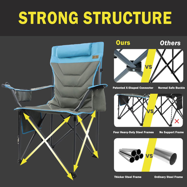 Outdoor Folding Camping Chair -Oversize Camping Chairs for Adults,Support 400lbs with Pillows & Cup Holders & Cooler Bags- Heavy Duty Collapsible Chairs for Sports Garden Beach Fishing(Grey Blue)