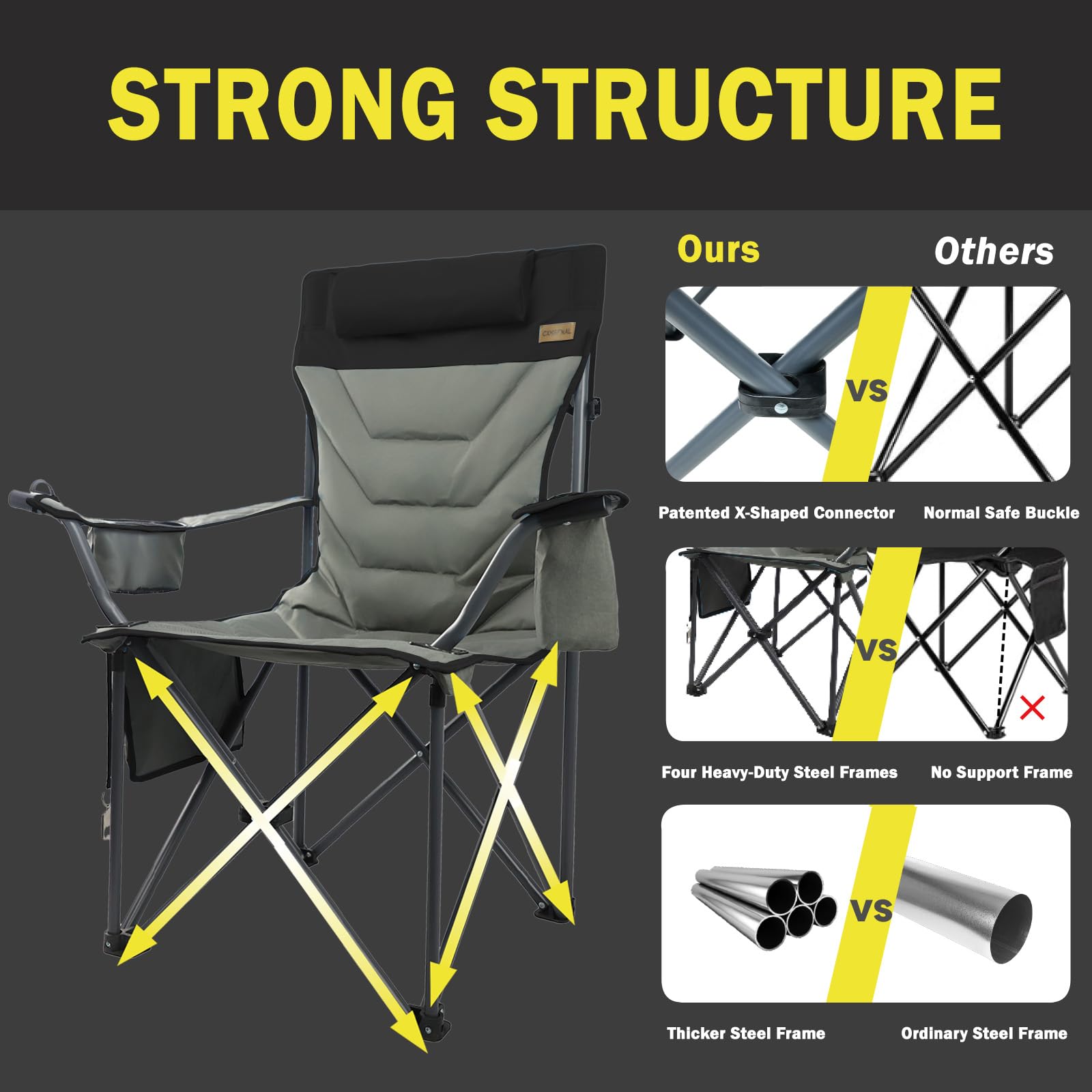Outdoor Folding Camping Chair -Oversize Camping Chairs for Adults,Support 400lbs with Pillows & Cup Holders & Cooler Bags- Heavy Duty Collapsible Chairs for Sports Garden Beach Fishing(Grey Blue)