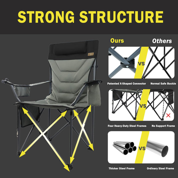 Outdoor Folding Camping Chair -Oversize Camping Chairs for Adults,Support 400lbs with Pillows & Cup Holders & Cooler Bags- Heavy Duty Collapsible Chairs for Sports Garden Beach Fishing(Grey Blue)