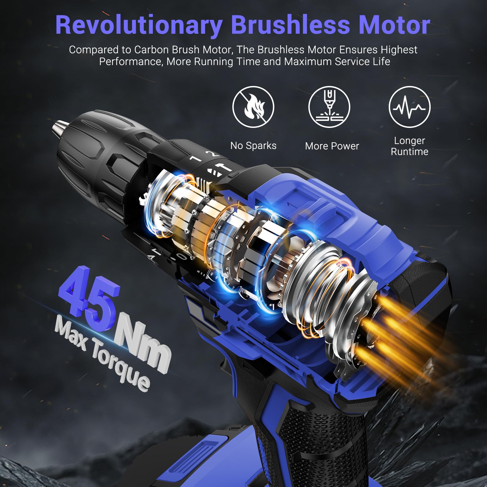 MHPRO Cordless Drill, Power Drill Brushless 21V, Cordless HammerDrill with 2 Batteries 2000mAh, 20+3 Torque, 45N.m Max DrillSet, LED Light, 2 Speed, 14PCS Accessories for Home and Garden DIY Project