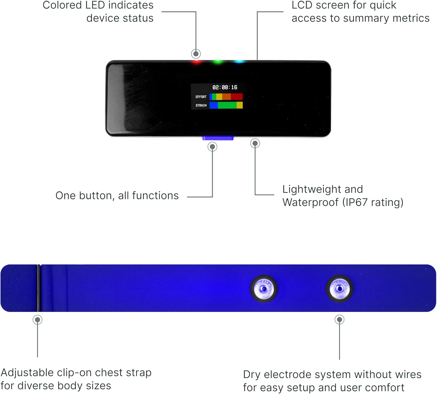 Frontier X2 Smart Heart Rate Monitor Chest Strap, Wireless Heart Health Monitor with Strain, Breathing Rate, and Fitness Tracking with Continuous Heart Rate Monitoring