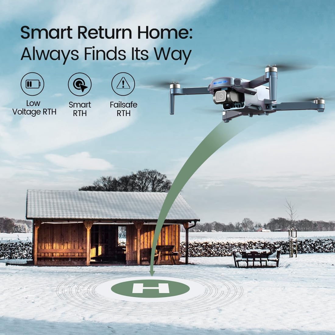 Holy Stone HS360D GPS Drones with 4K Camera for Adults, 249g Foldable RC Quadcopter with 80-Min Flight Time, 6KM Image Transmission, Follow Me, Auto Return, Upgraded HS360S for Beginners