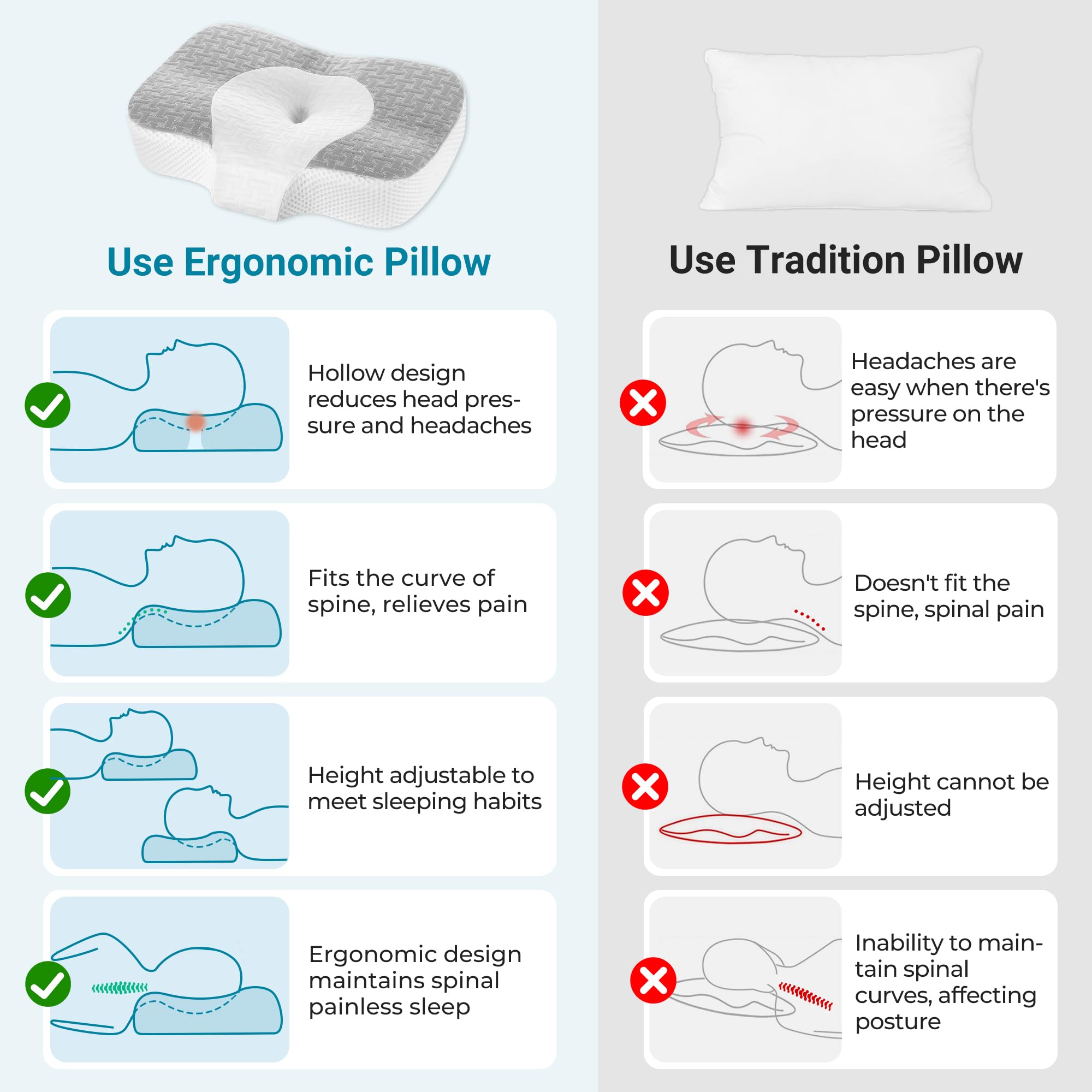 Elviros Cervical Memory Foam Neck Pillow for Side Sleeping, Orthopedic Pillows for Back and Stomach Sleepers, Adjustable Ergonomic Bed Pillow Pain Relief (White)