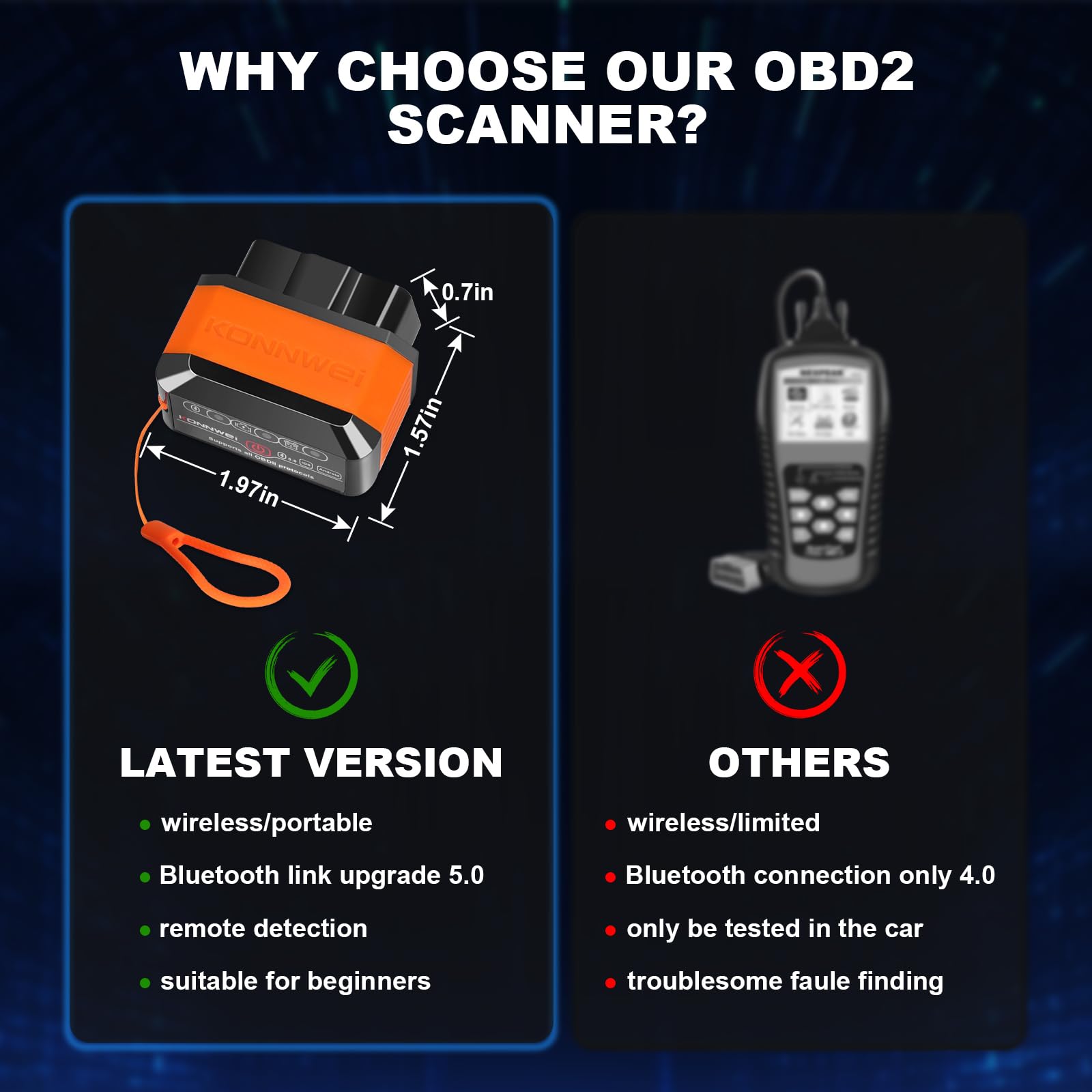 jianyana OBD2 Code Reader, OBD2 Scanner Bluetooth Universal Car Engine Fault Code Reader Car Diagnostic Scanner Diagnostic Scan Tool with BMW Ford VW Audi All OBDII Vehicles