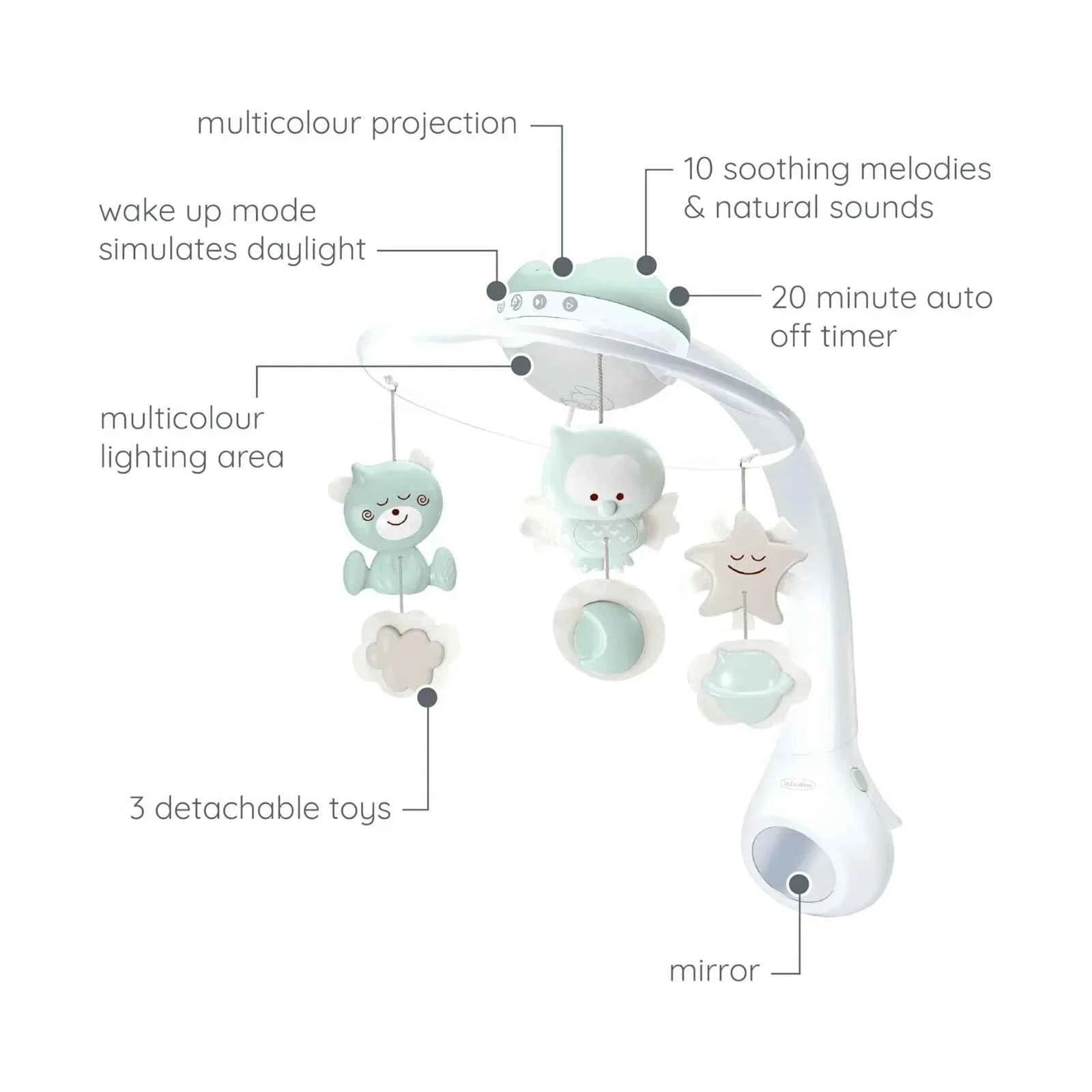 Infantino 3-in-1 Musical & Convertible Mobile Projector