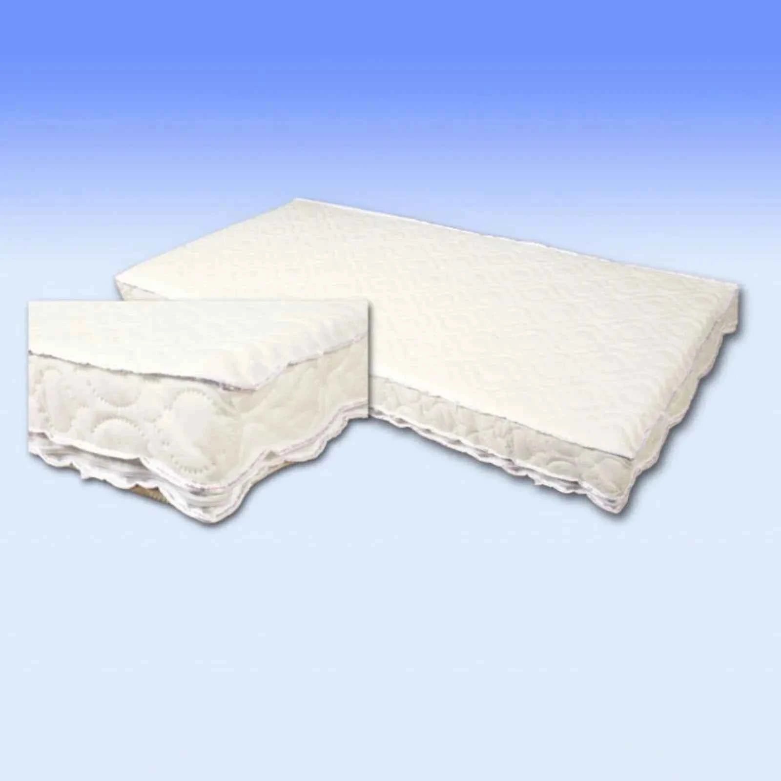 Mollydoo Mattress Sprung Inner 120 x 60 x 10cm Sprung