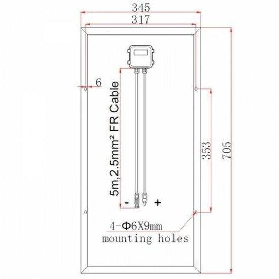 80W (2×40W) Solar Panels with 2×5m Cable | 4Boats