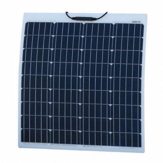 80W Reinforced Semi-Flexible ETFE Solar Panel | 4Boats