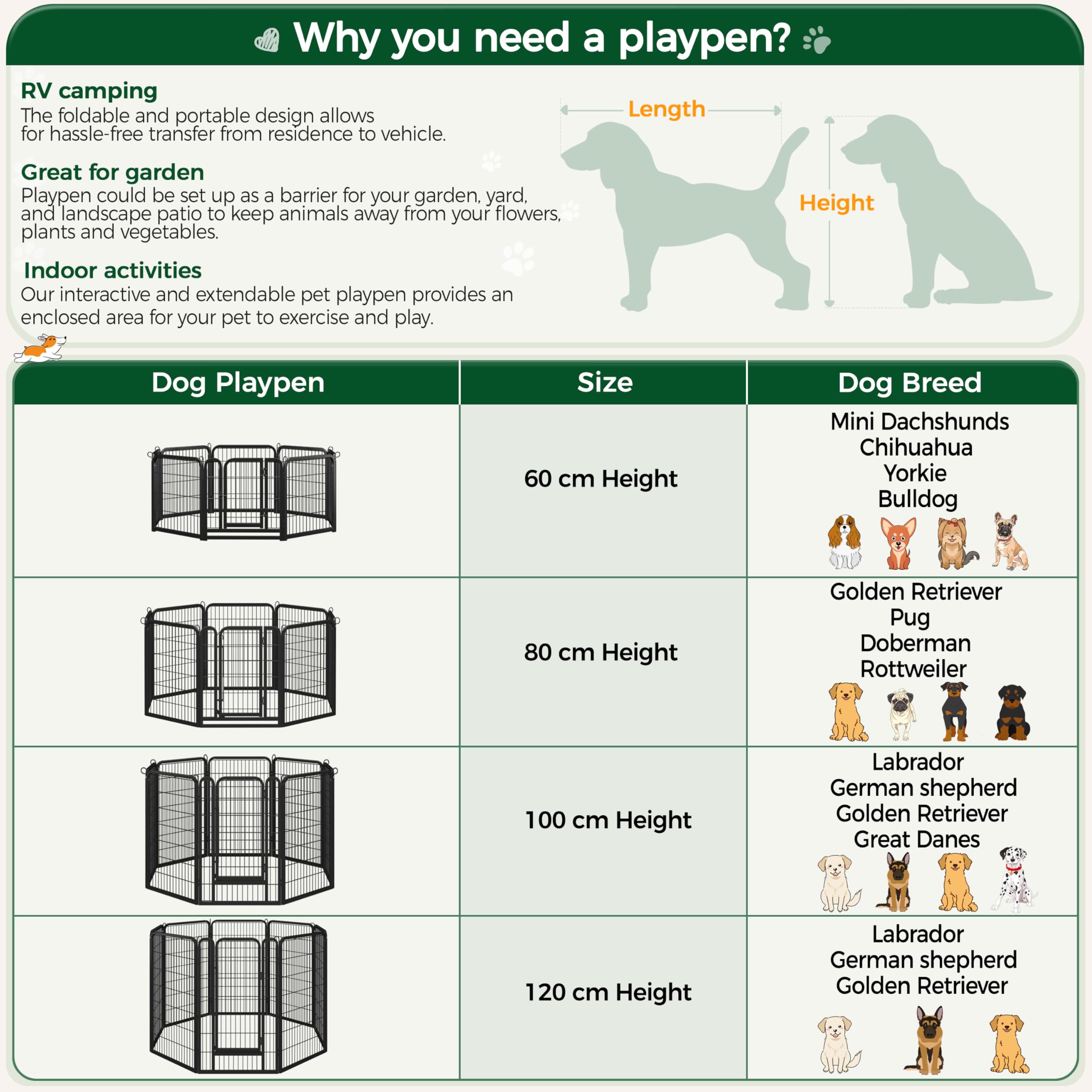 Yaheetech Lightweight Dog Playpen, 8 Panel 80cm Dog Fence Pet Exercise Pen Portable Puppy Play Pen Suitable for RV/Camping