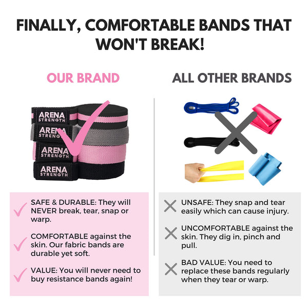 Arena Strength Long Fabric Resistance Bands Set with Workout Guide - Long Loop Resistance Band Set | Cloth Exercise Bands for Women | Pull Up Bands |