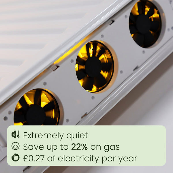 SpeedComfort Duoset Smart Radiator Fan