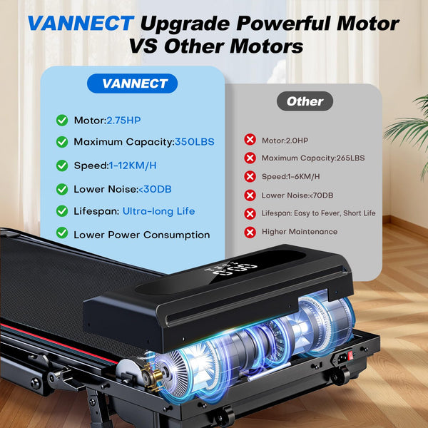 6 in 1 Folding Treadmill with 1-12KM/H, 9% Incline Walking Pad Foldable with APP, 2.75HP Under Desk Treadmills for Home Office, Running Machine Portable with Magnetic Remote Control, 350LBS Weight