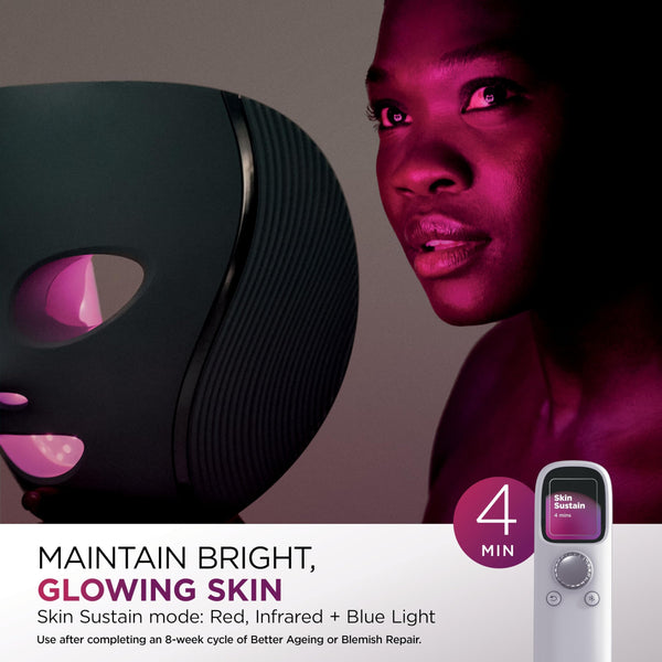 Shark CryoGlow LED Face Mask with Under-Eye Cooling, Anti-Ageing & Blemish Repair, Red & Blue LED, Infrared Light Therapy, USB-C, Remote Control, Storage Bag, Adjustable Straps