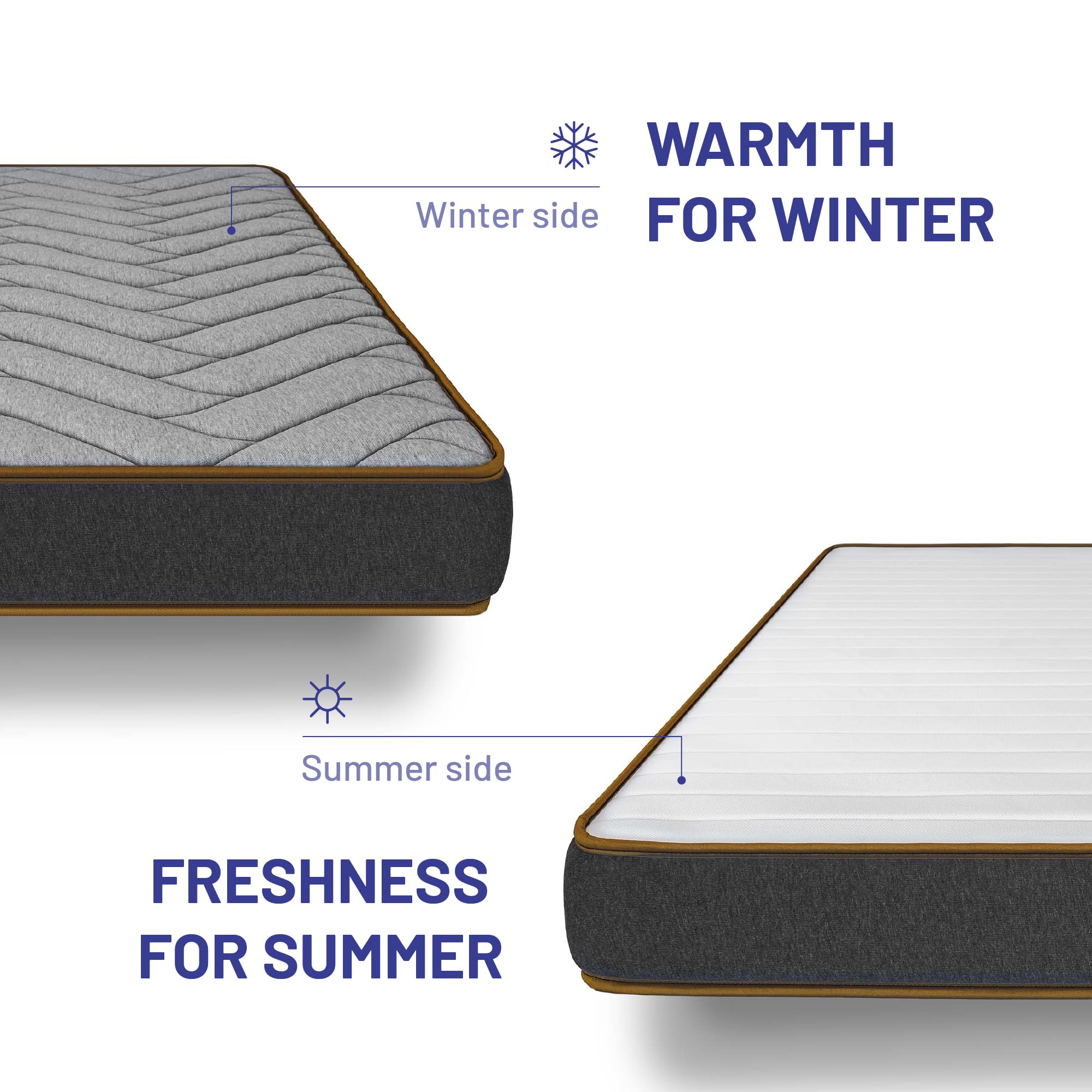 naturalex 3ft Single Mattress Memory Foam Mattress 6 Inch Deep Plush Mattress (90x190cm) Fire Retardant Skin Friendly, The Cotswold