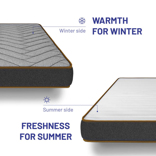 naturalex 3ft Single Mattress Memory Foam Mattress 6 Inch Deep Plush Mattress (90x190cm) Fire Retardant Skin Friendly, The Cotswold