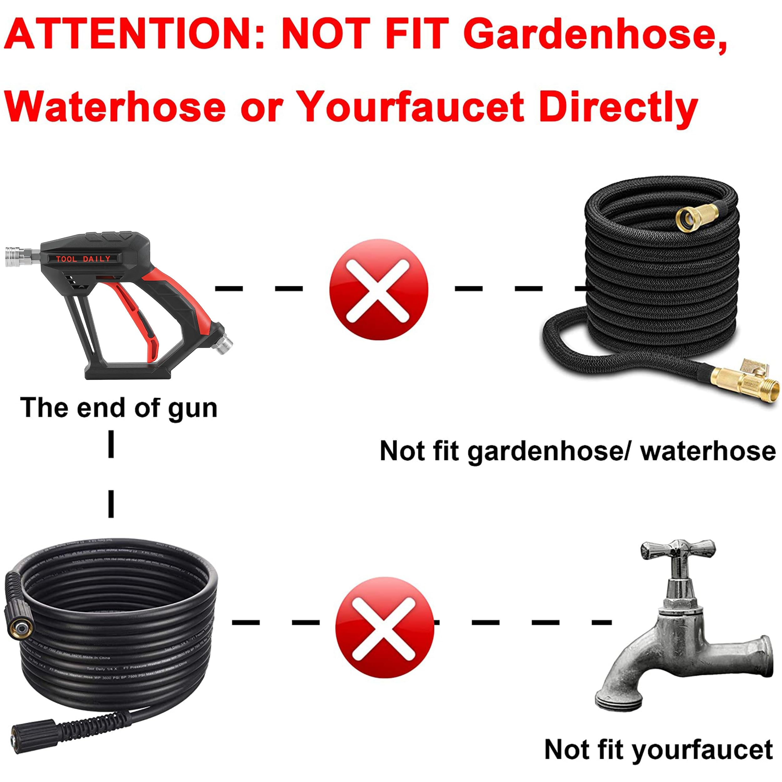 Tool Daily Short Pressure Washer Gun with Foam Cannon, 1/4 Inch Quick Connector, with 5 Pressure Washer Nozzle Tips, 1 Liter