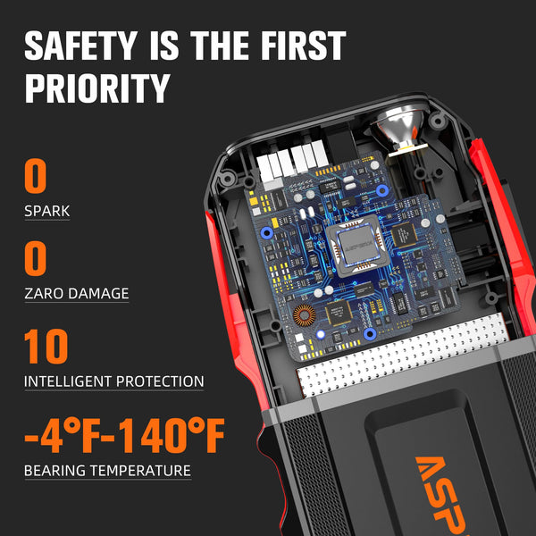 ASPERX Jump Starter Power Pack(Up to 10L Gas/8L Diesel), 3000A Car Battery Booster Jump Starter with LED Flashlight, Jump Leads and LCD Display, Jump Pack for 12V Vehicles, Pickup, SUV, Motorcycle