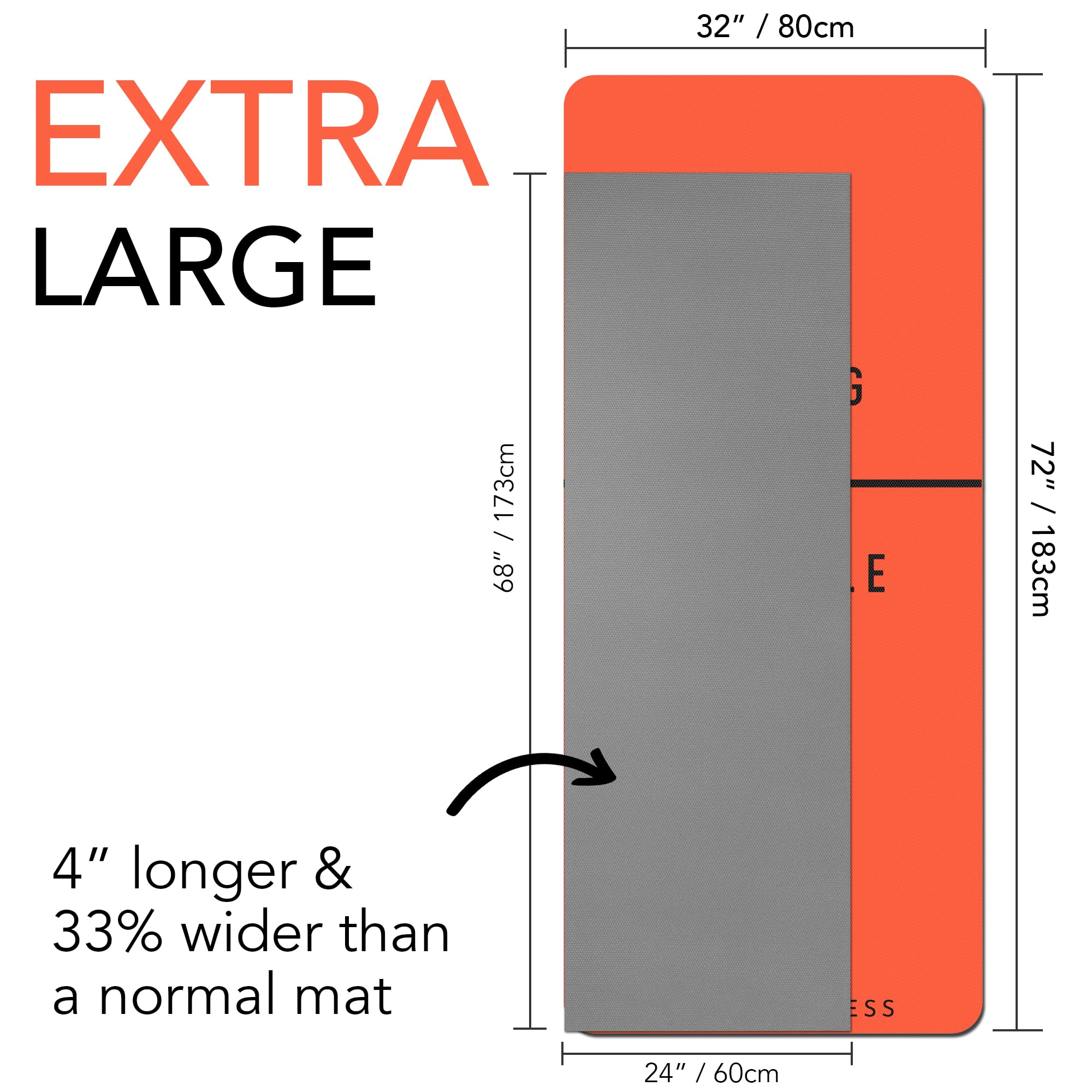 Large Exercise Mat  Extra Wide & Extra Thick Yoga Mat (183cm x 80cm x 10mm), TPE Fitness Mat with Free Carry Straps, Perfect for HiiT Home Workouts &