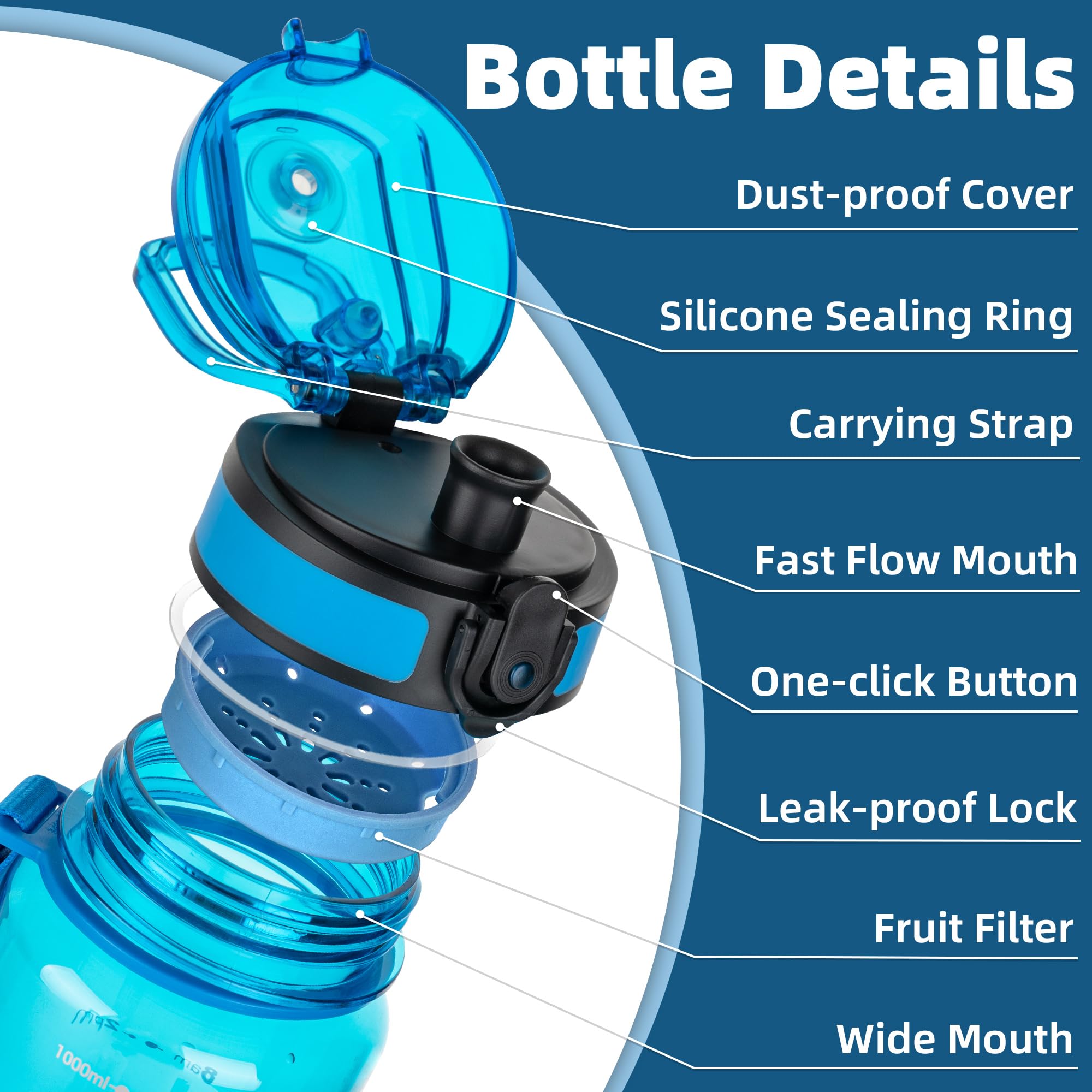 OLDLEY 1L/32oz Sports Water Bottle, 1000ml Motivational Drinks Bottle with Time Markings Leak Proof Drink & Lock Cover & No Straw, BPA Free for Adults Women Men Gym School Cycling Running Hiking