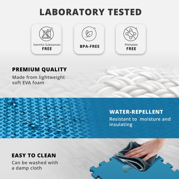 Interlocking Soft Foam Floor Mat - 18 Pieces Protective Gym Flooring Set, Exercise Mats EVA Puzzle Rubber Tiles, Ground Surface Protection Workout Underlay Matting Sports Pool Home Fitness Garage