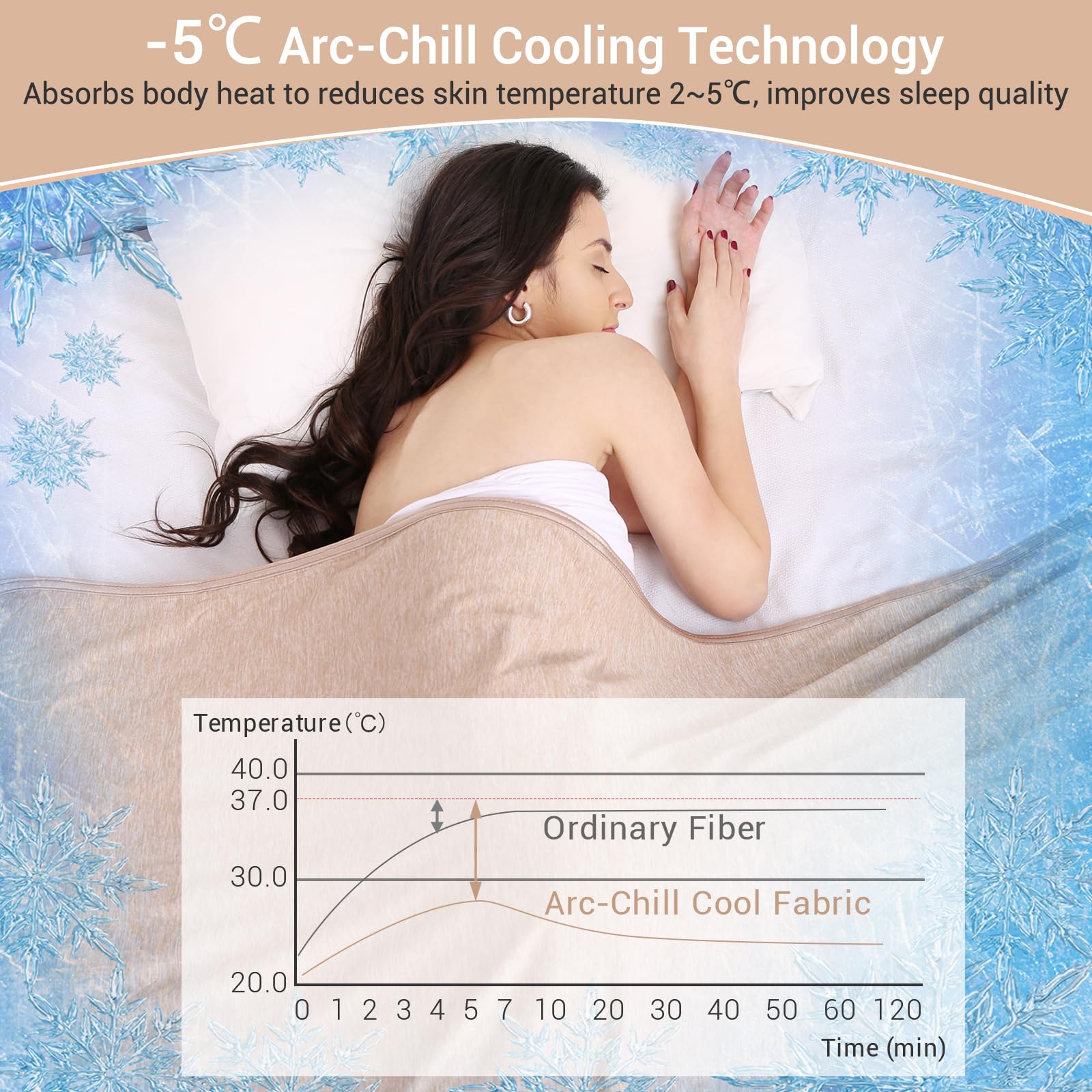 Elegear Cooling Blanket for Night Sweats, Q-Max 0.5 Arc-Chill Summer Cool Fiber Throw for Bed Sofa Chair Travel Adult Kids Hot Sleeper, Comfort, Lightweight, Twin/Double, 150x200cm, Gray