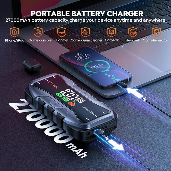 Jump Starter Power Pack/Bank with PD65W/4 Modes of light, DC OUT160W/QC3.0,UTRAI 6000A 27000mAh 12V Car Battery Booster Jump Starter with Jump Leads(all Gas/12L Diesel) Portable Powerbank Charger