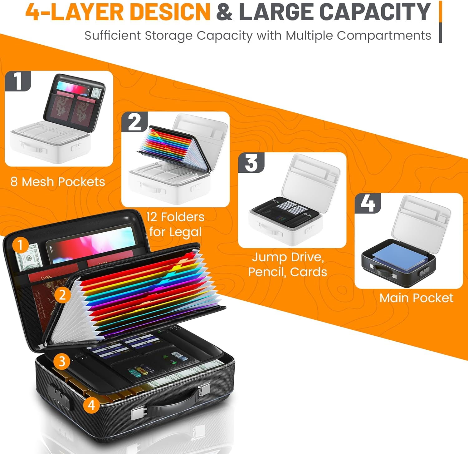 Fireproof Document Box with Combination Lock, Water Resistant Hard Case Safe for Documents Certificates Laptop Passports (Black)