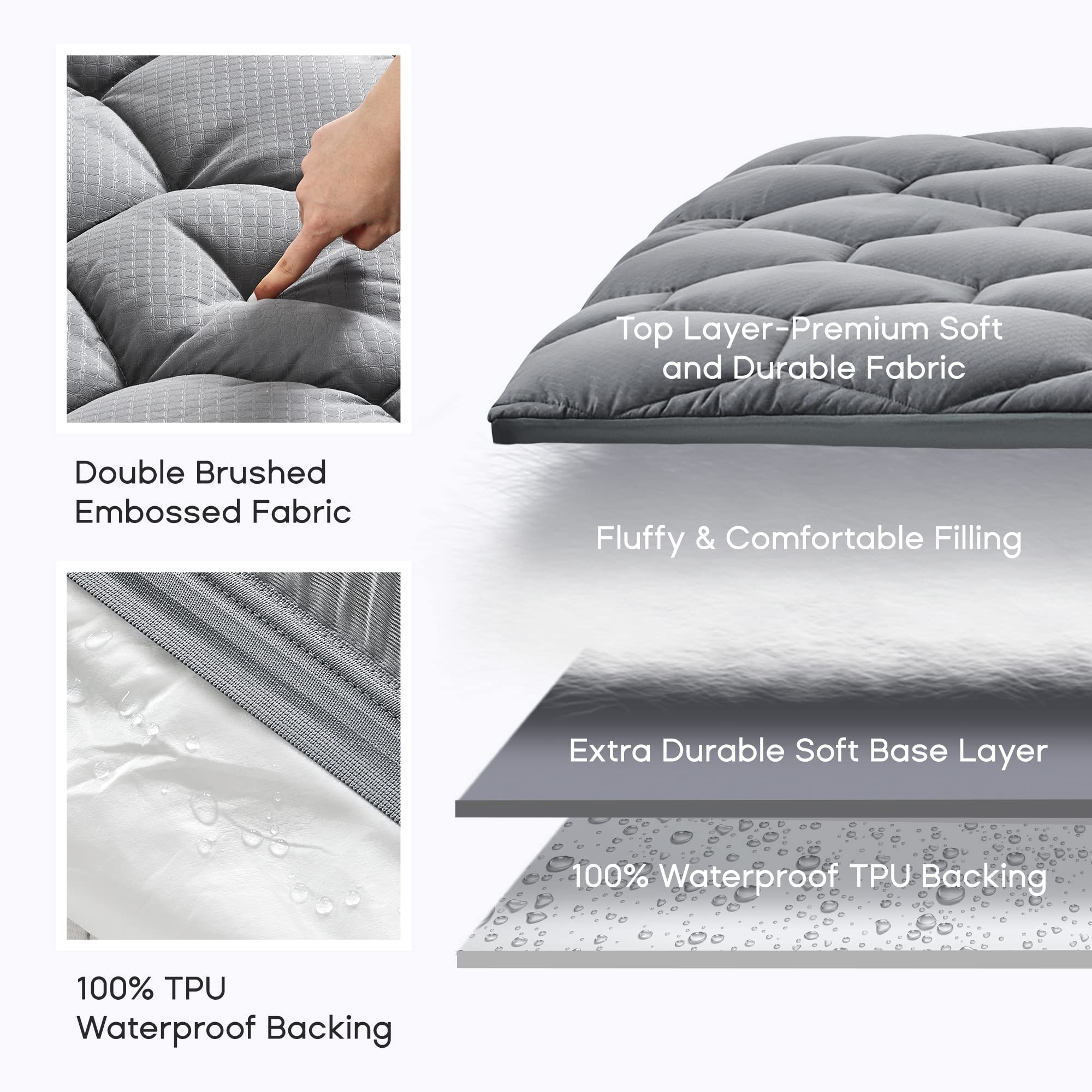 SONIVE Waterproof Mattress Topper Quilted Soft Topper Breathable Pad Fitted Mattress Protector,Extra Deep Pocket, Filling Topper for Super King Bed,
