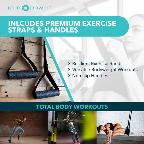 RPM Power Door Pull Up Bars - Heavy Duty Door Pull Up/Chin Up/Dip Station for Door Frames & Floor Exercises (EVO Pull Up Bar & Dip Station)